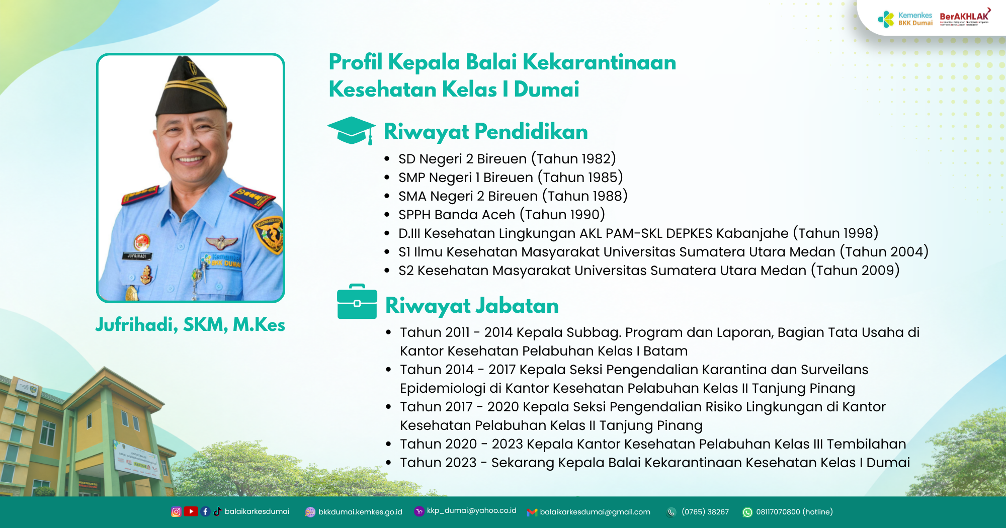 Profil Pimpinan